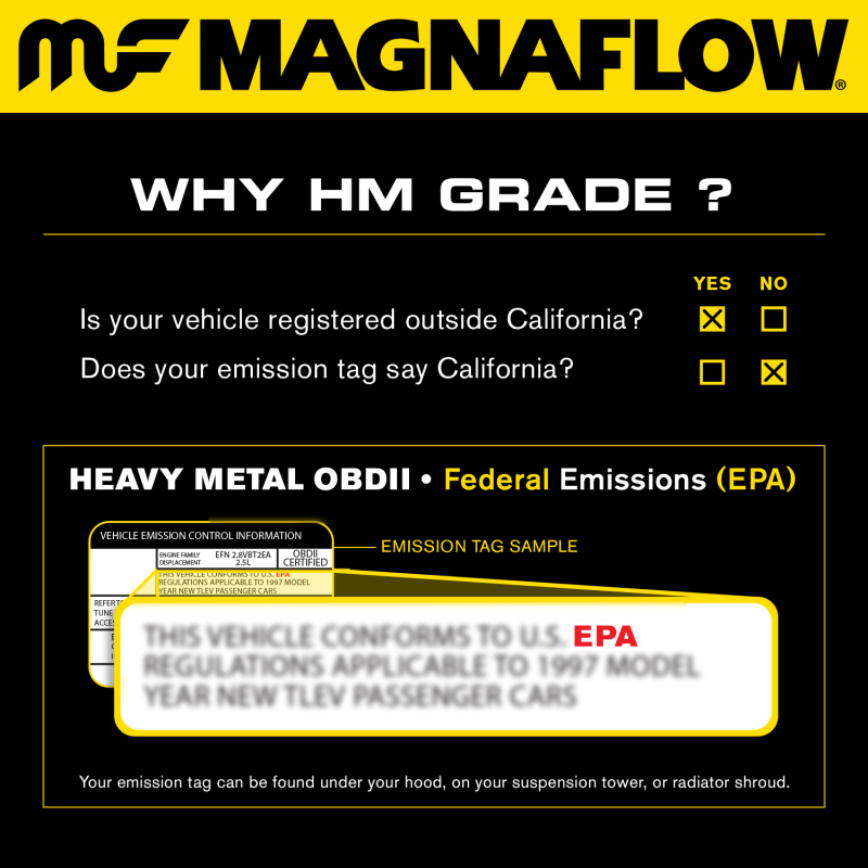 Jaguar S-Type Catalytic Converter - Passenger Side - Magnaflow - HM Grade Direct-Fit - `00-`02