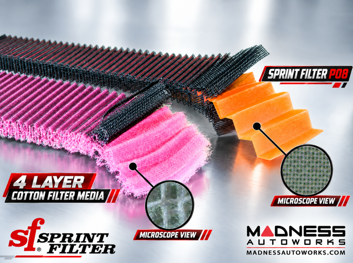 Jaguar F-TYPE Performance Air Filter - 5.0L V8 - Sprint Filter - S High Performance